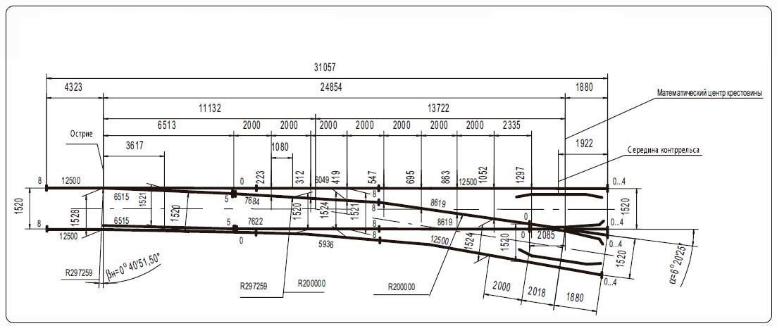Крестовина железнодорожная чертеж