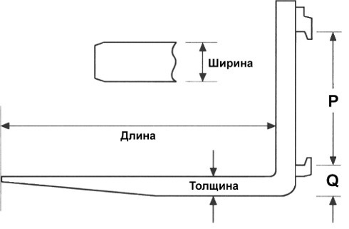 Удлинители вил для погрузчика чертеж