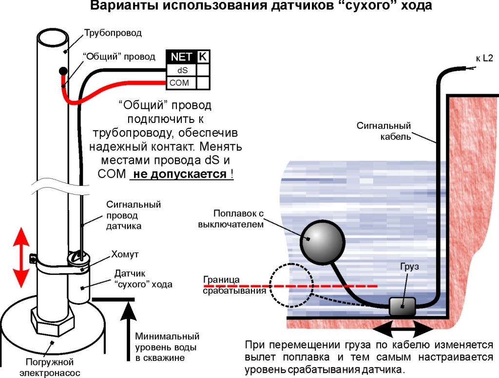 Защита от сухого хода схема подключения