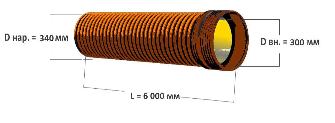 Гофрированная труба диаметром 300. Труба Прагма sn16 перфорированная. Труба EASYPIPE od 315х3000 sn4. Труба ПП 250/285 sn8. Sn16 труба ПП гофр. DN/od 225 sn16(Dвнутр.=196мм),в комплекте.