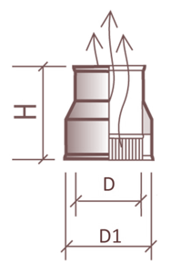 Переход дымохода термо-моно Ф250/Ф310 (aisi430 0,5мм/aisi430 0,5мм)
