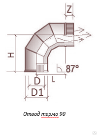 Отвод дымохода 90 градусов размеры