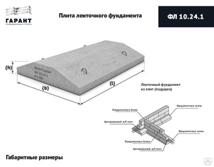 Бетонные блоки фл для фундамента