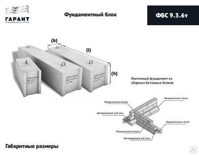 Фундаментный блок ФБС 9.3.6Т