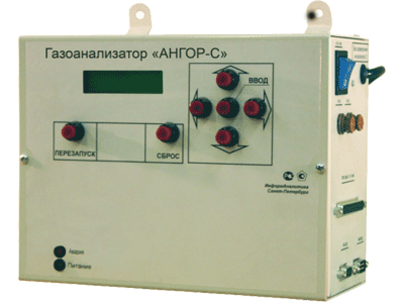 Газоанализатор Хоббит Т Цена В Челябинске Купить