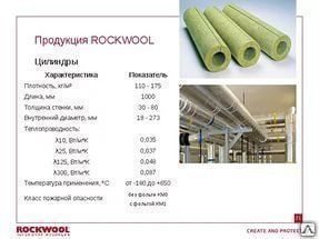 цилиндры теплоизоляционные навивные rockwool 100. цилиндры навивные rockwool 150. цилиндры теплоизоляционные роквул размеры. цилиндры навивные rockwool 100 толщиной 30мм. диаметры цилиндров rockwool.