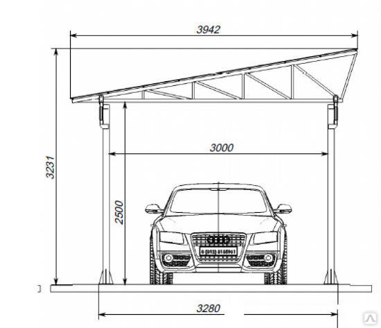 Навес для машины из профильной трубы чертеж