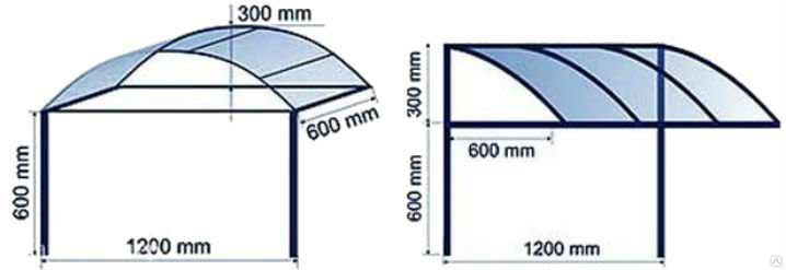 Чертеж навеса над крыльцом из металла