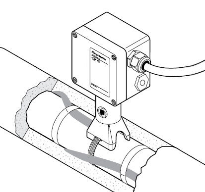 Соединительная коробка со светодиодом, для подключения питания к одному греющему кабелю JBS-100-L-E Raychem