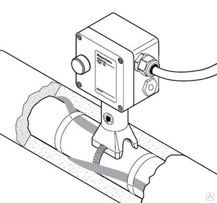 Соединительная коробка со светодиодом, для подключения питания к одному греющему кабелю JBS-100-L-EP Raychem #1