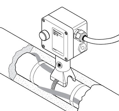 Соединительная коробка со светодиодом, для подключения питания к одному греющему кабелю JBS-100-L-EP Raychem 1