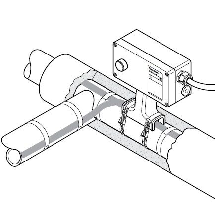 Соединительная коробка со светодиодом, для подключения питания к трем кабелям JBM-100-L-EP (Eex e) Raychem