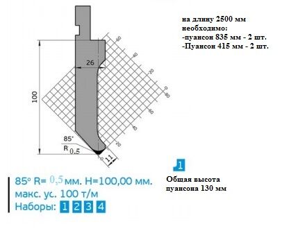 Матрицы и пуансоны для листогибочных прессов