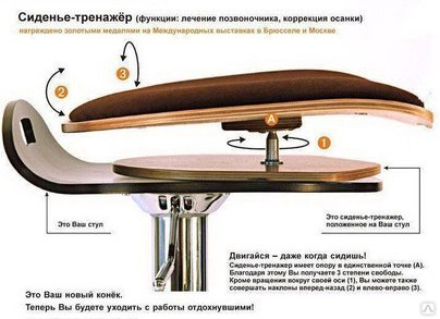 Спина Окей Сиденье Тренажер Купить