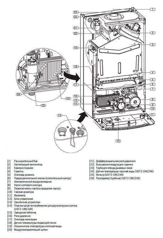 Настенный газовый котел двухконтурный бош схема подключения